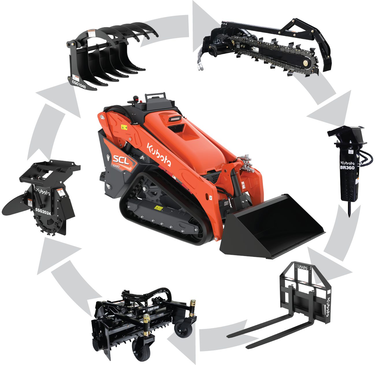 Kubota SCL1000 Mini Skid Steer accessories